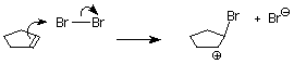 El doble enlace del ciclopenteno ataca el bromo, rompiendo el enlace Br-Br. El 1-bromopentano se crea con un carbocatión sobre el carbono que estuvo involucrado en el doble enlace con Br- creado.