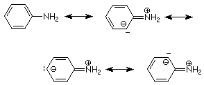 Estructuras de resonancia de anilina con la carga positiva sobre la amina y la carga negativa en los carbonos gamma y ambos alfa.