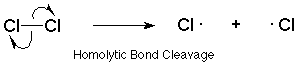 Enemigo Cl2 a través de una escisión de enlaces homolíticos para formar dos radicales cloro cada uno con un electrón desapareado.