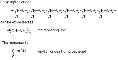 Polyvinyl chloride can be expressed as the repeating unit of CHClCH2 surrounded by parenthesis with an "n" subscript. The monomer is vinyl chloride (1-chloroethene).