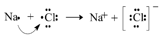 11a Chemical Bonds Chemistry Libretexts