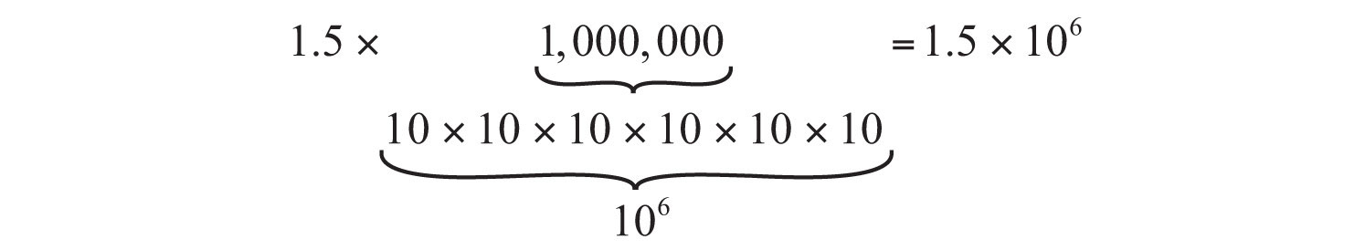 1,500,000.jpg
