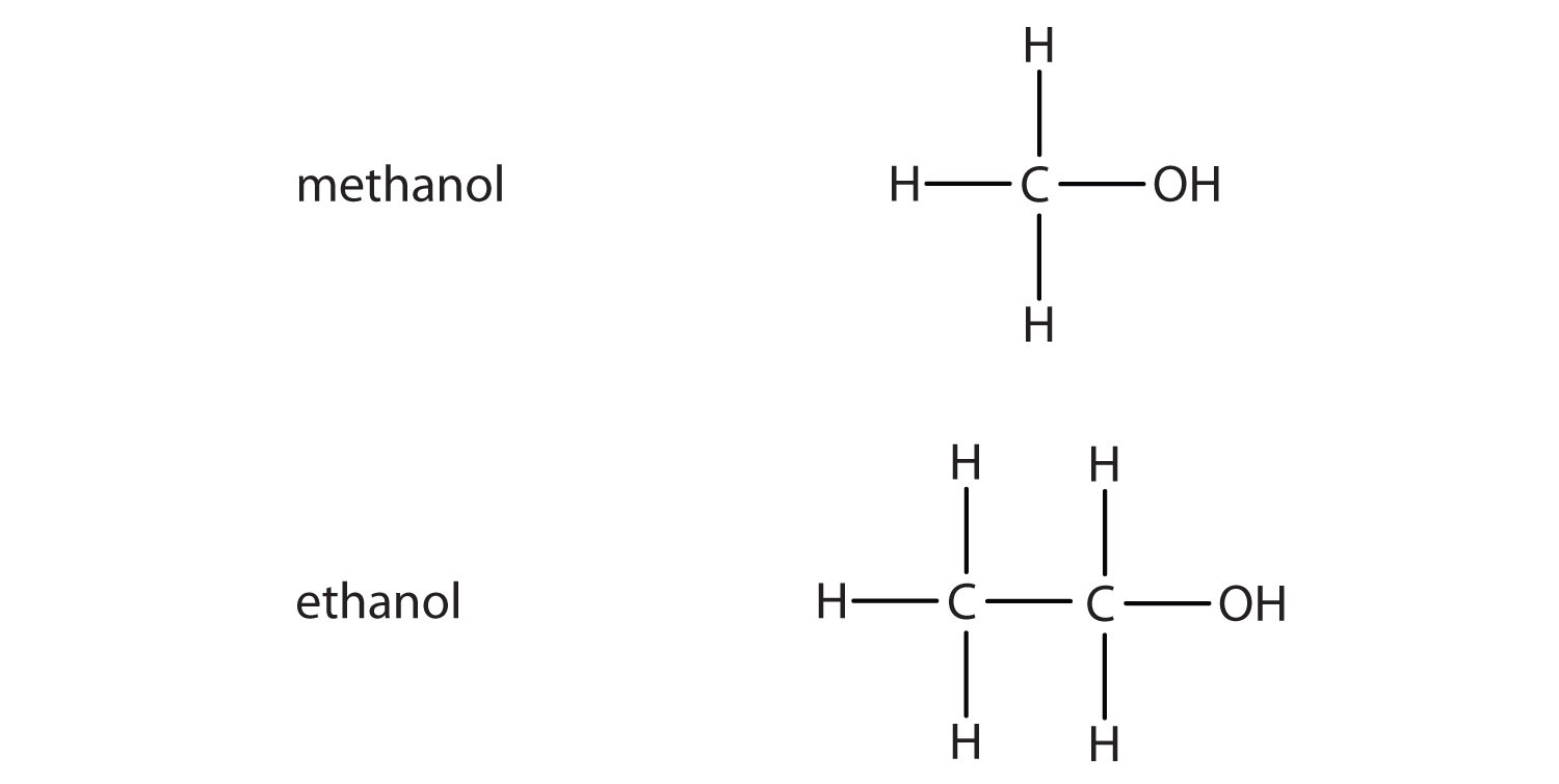 4.6: Organic Chemistry - Chemistry LibreTexts