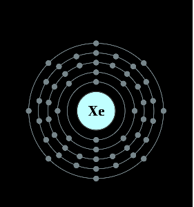 Chemistry of Xenon (Z=54) - Chemistry LibreTexts
