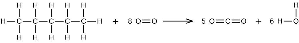 CNX_Chem_20_04_reaction1c_img.jpg