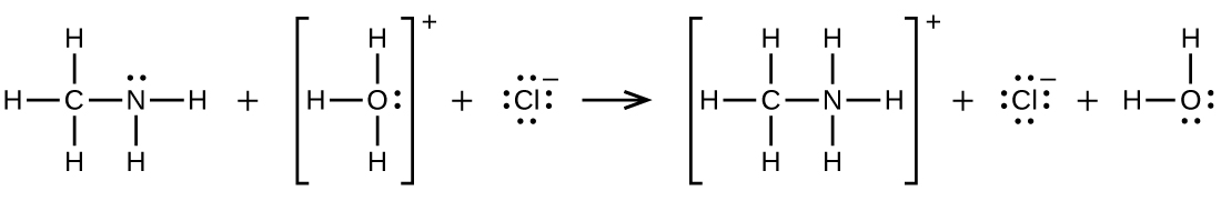 CNX_Chem_20_04_reaction1f_img.jpg