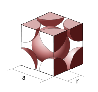 6: Structures and Energetics of Metallic and Ionic solids