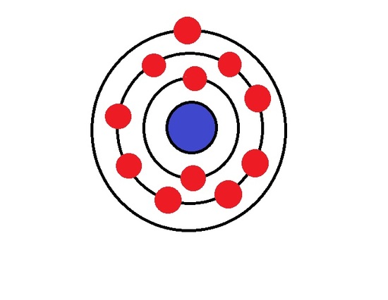 Sodium Electronic Configuration.jpg