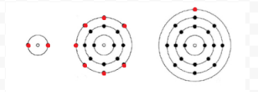 lewis dot diagram of argon