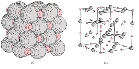 Una porción de la red cristalina iónica de hidruro de litio, LiH. (a) Los iones de litio, Li+, (color) e iones hidruro, H—, (gris) se muestran a tamaño completo. En un cristal macroscópico la matriz regular de iones se extiende indefinidamente en todas las direcciones. (b) Vista “explosiva” de la celosía, mostrando que cada ion Li+ (color) está rodeado por seis iones H— (gris), y viceversa. (Generado por computadora). (Copyright © 1976 por W. G. Davies y J. W. Moore.)