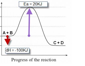 HW Solutions #9 - Chemistry LibreTexts