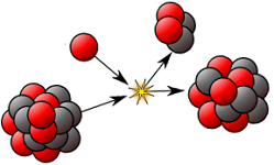 Nuclear Chemistry - Chemistry LibreTexts