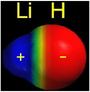 Diagram of a smaller blue sphere merging with a larger red sphere. The blue sphere is labeled as L i positive ion and the red sphere is H negative ion. The region in the middle is green in color. 