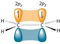 11: Theories of Covalent Bonding