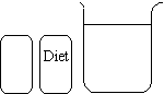 diet.gif