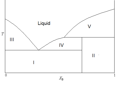 Figure 8.8.4.png
