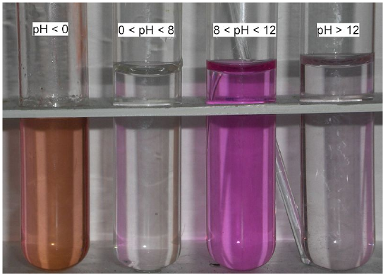 Image of 4 test tubes with the indicator at different pH levels. When the pH is <0, the indicator has a faint color. When the pH is between 0 and 8, and >12, the solution is almost colorless. When the pH is between 8 and 12, the solution is a very bright color.