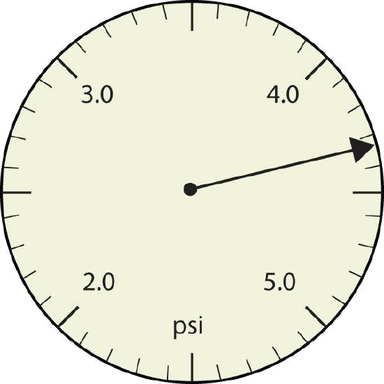 Barometer measuring psi units with needle between 4.0 and 5.0