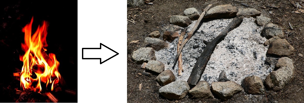 Campfire on the left, an arrow pointing to the right image, ash of the campfire.
