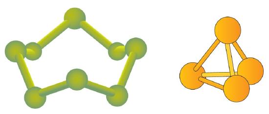 5 4 A Molecular View Of Elements And Compounds Chemistry Libretexts