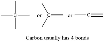 Carbon usually has four bonds.