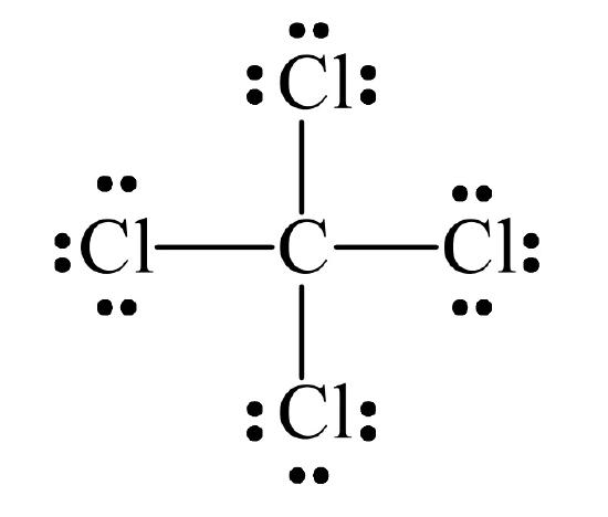11a Chemical Bonds Chemistry Libretexts