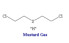 Mustard_gas.gif