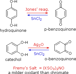 Reaction diagram. Hydroquinone reacts with Jones' reagent to form p-benzoquinone; p-benzoquinone reacts with tin (II) chloride to form hydroquinone. Catechol reacts with silver (I) oxide to form o-benzoquinone; O-benzoquinone reacts with tin (II) chloride to form catechol. Fremy's salt = (KSO3)2NO (a milder oxidant than chromate).