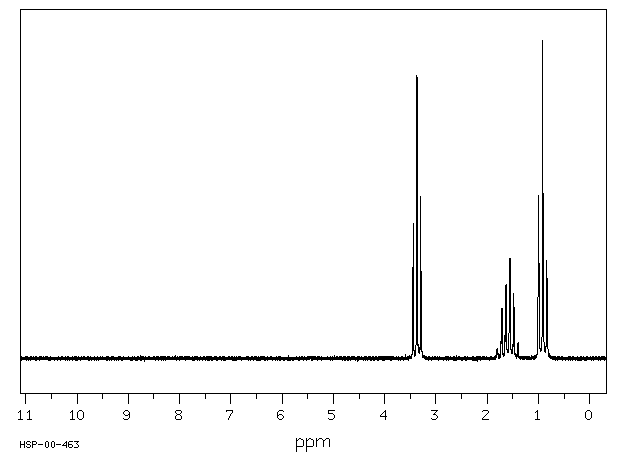 NMR dipropyl ether.png