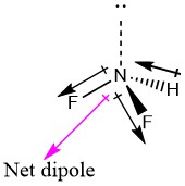 Nitrogen Difluoride net dipole.jpg