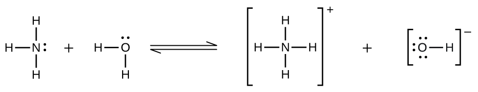 <div data-mt-source="1"><span><img alt="This reaction diagram shows three H atoms bonded to an N atom above, below, and two the left of the N. A single pair of dots is present on the right side of the N. This is followed by a plus, then two H atoms bonded to an O atom to the left and below the O. Two pairs of dots are present on the O, one above and the other to the right of the O. A double arrow, with a top arrow pointing right and a bottom arrow pointing left follows. To the right of the double arrow, four H atoms are shown bonded to a central N atom. These 5 atoms are enclosed in brackets with a superscript plus outside. A plus follows, then an O atom linked by a bond to an H atom on its right. The O atom has pairs of dots above, to the left, and below the atom. The linked O and H are enclosed in brackets with superscript minus outside." data-cke-saved-src="http://cnx.org/resources/d037f2cdf75d06927bb56513fdde68f47318daf1/CNX_Chem_11_02_ammonia1_img.jpg" src="http://cnx.org/resources/d037f2cdf75d06927bb56513fdde68f47318daf1/CNX_Chem_11_02_ammonia1_img.jpg"> </span></div>