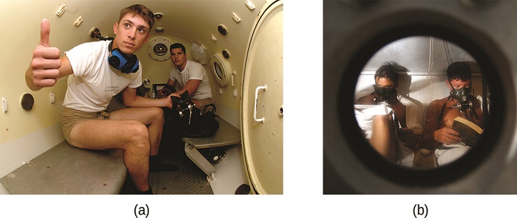 Two photos are shown. The first shows two people seated in a steel chamber on benches that run length of the chamber on each side. The chamber has a couple of small circular windows and an open hatch-type door. One of the two people is giving a thumbs up gesture. The second image provides a view through a small, circular window. Inside the two people can be seen with masks over their mouths and noses. The people appear to be reading.