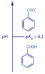 benzoic acid.png