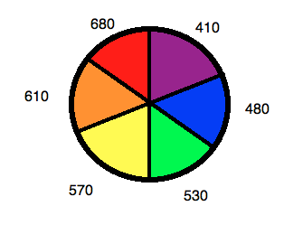 Color Wheel.png