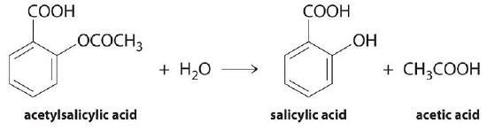 Reaction diagram. Acetylsalicylic acid reacts with water to produce salicylic acid and acetic acid.