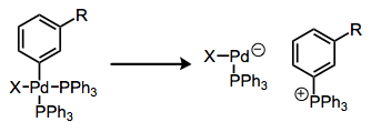 Reductive elimination to form phosphonium salts.