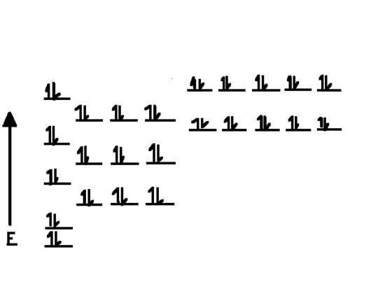 cadmium electron configuration.png