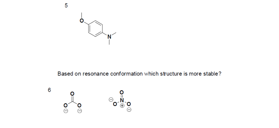 resonance in chemistry
