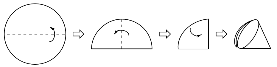 Diagram of folding filter paper into fourths. First fold the filter paper in half. Fold in half again. Open at the top to get a cone shape. 