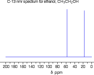c13ethanol[1].gif