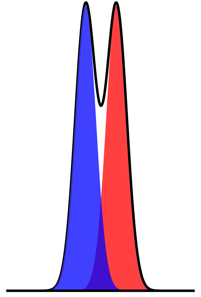 Figure12.11.jpg