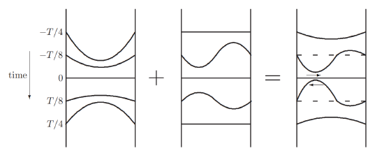 extra credit 110A 4.png