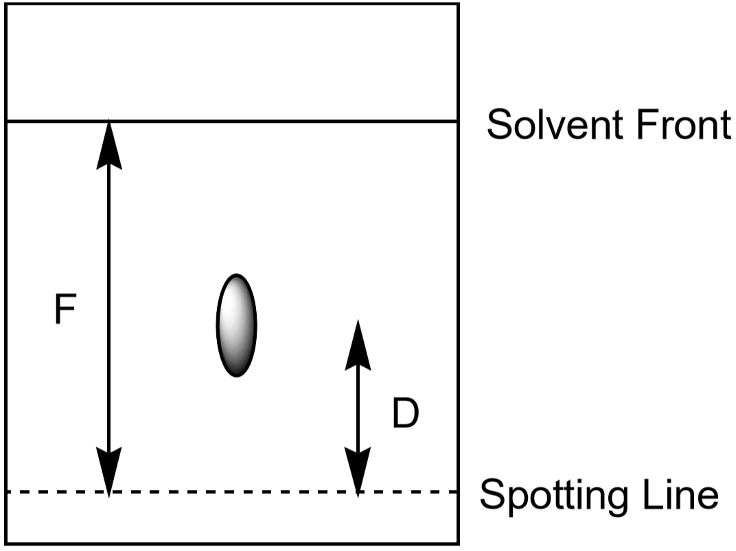 Chem11_Exp3_5.png