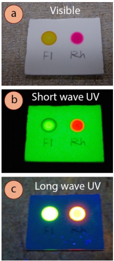 Fluorescein and rhodamine B glow the brightest under long wave U V.