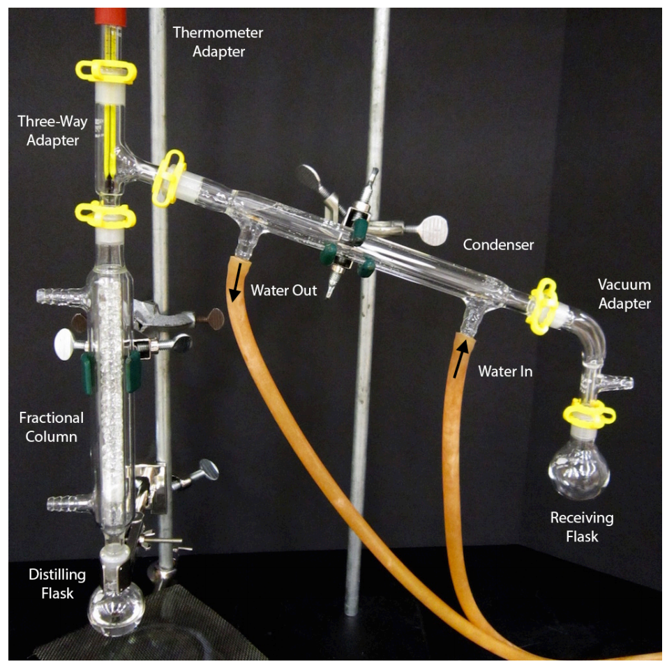 Fractional distillation with thermometer adapter, three-way adapter, fractional column, distilling flask, condenser, vacuum adapter, receiving flask