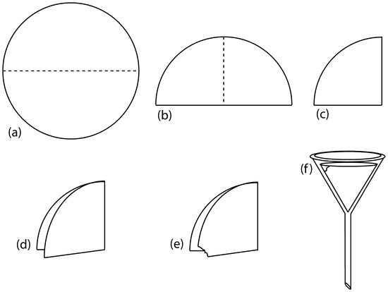 Figure8.7.jpg