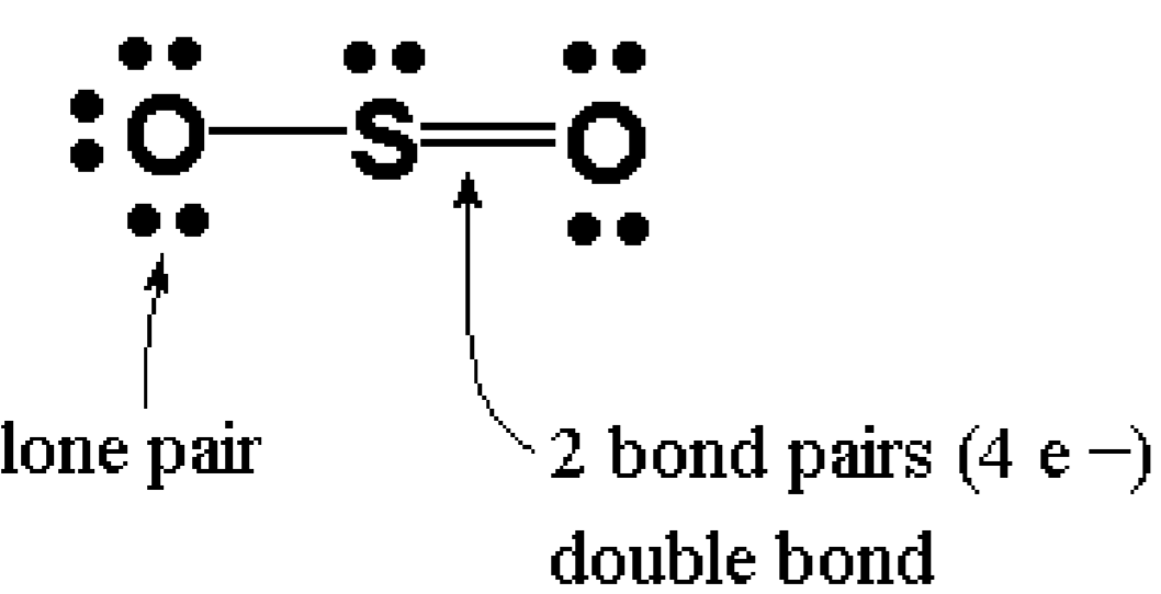 Lewis Dot Diagram For So2 - Wiring Diagram