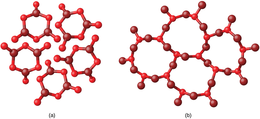 The first structure of diboron trioxide shows five identical and separated hexagonal rings. The second structure of diboron trioxide shows a more interconnected structure with four large rings forming a more stable structure. 