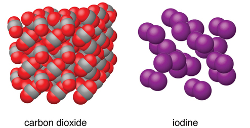 On the left, many red and grey molecules are densely stacked in a 3-D drawing to represent carbon dioxide.  On the right, purple molecules are scattered randomly to represent iodine.