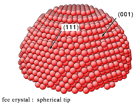 Fcc lat long sales converter
